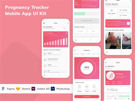 pregnancy tracking app australia